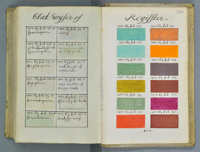 The 17th Century Book of Colour